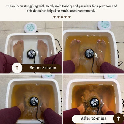 【Official Brand】Ionic Foot Spa - At-home detox and cleanse!