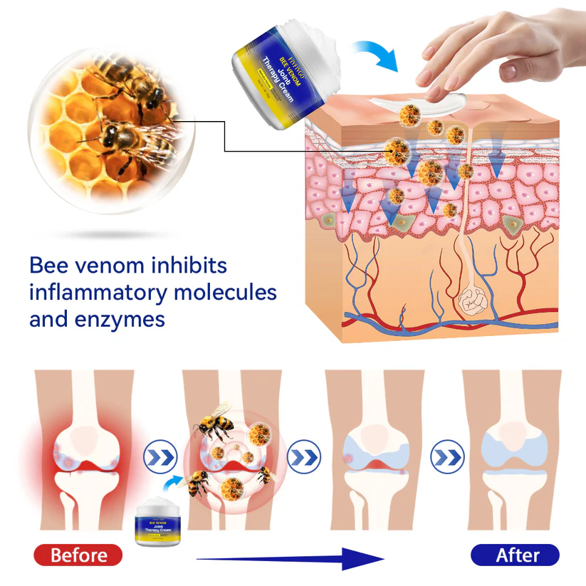 Fivfivgo™ Bee Venom Joint Therapy Cream: Relieves stiffness and swelling