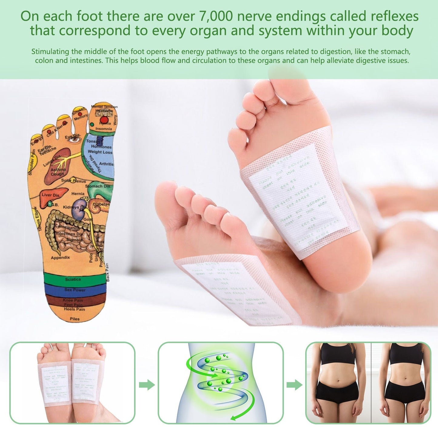 Natural Detox Slimming Foot Pads