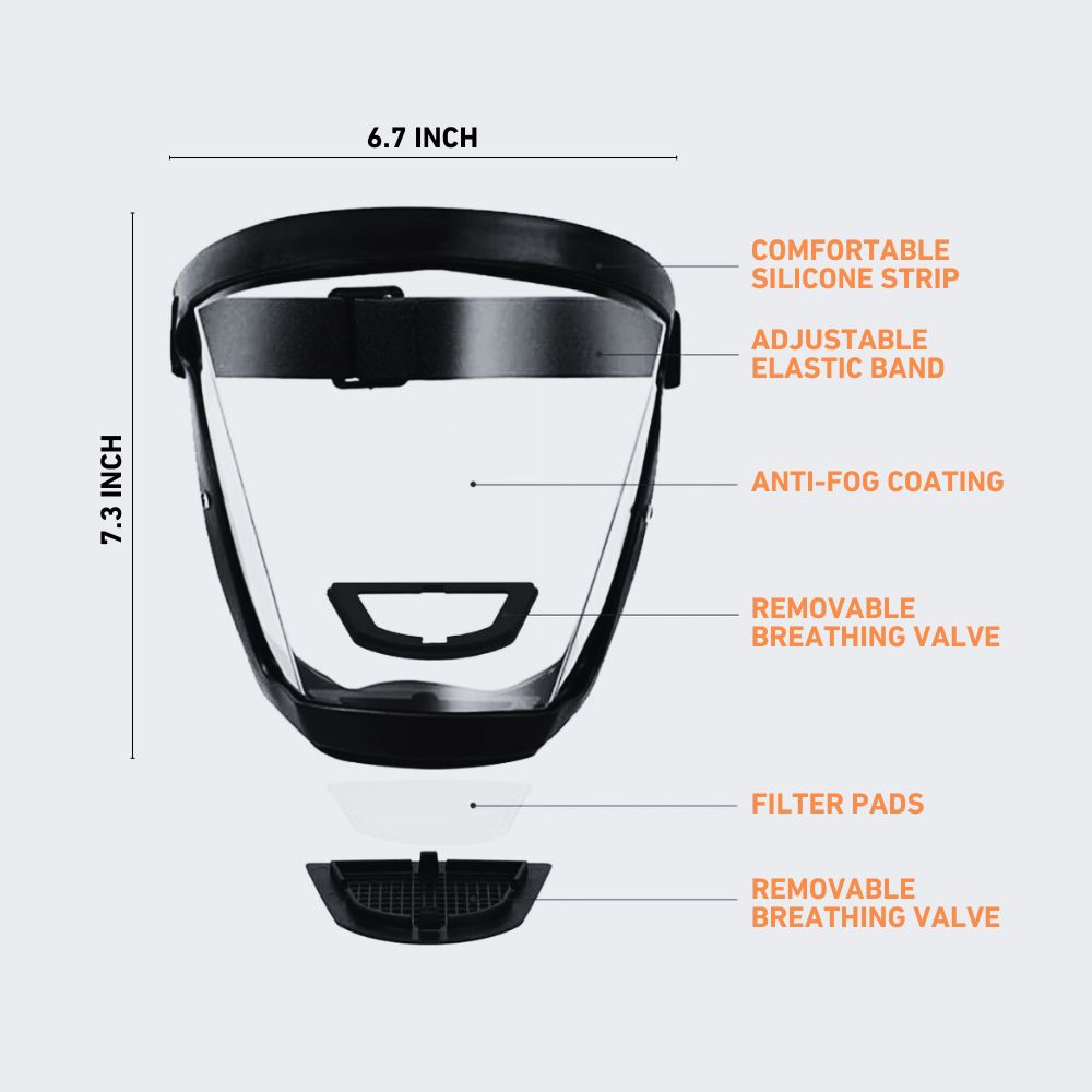 Komax - Bouclier de visage anti-Dust et Fog