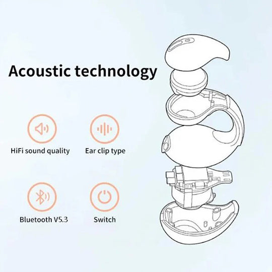 Auriculares de conducción de huesos de oreja inalámbrica