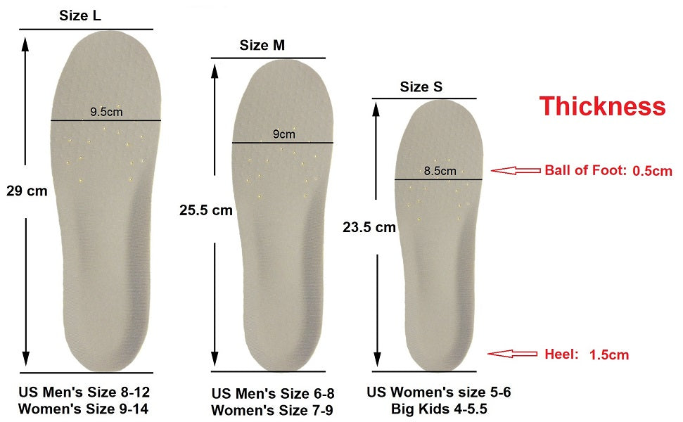 4D Cloudy Insoles