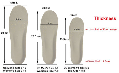 4D Cloudy Insoles